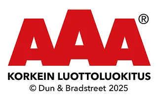 aaa korkein luottoluokitus